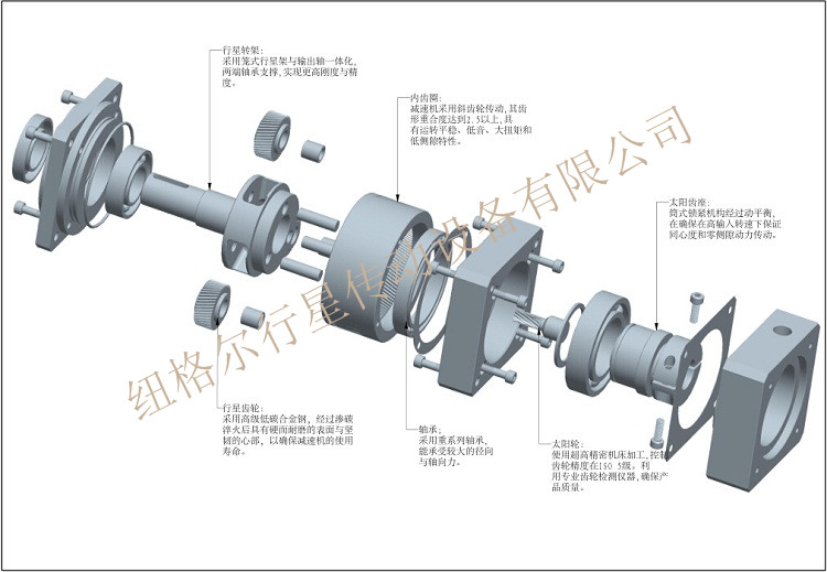 浙江欧邦电机：混凝土泵车减速机需要注意哪些问题？